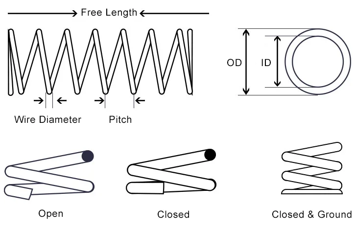 compression spring drawing compression spring drawing