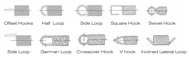 extension spring hook extension spring hook