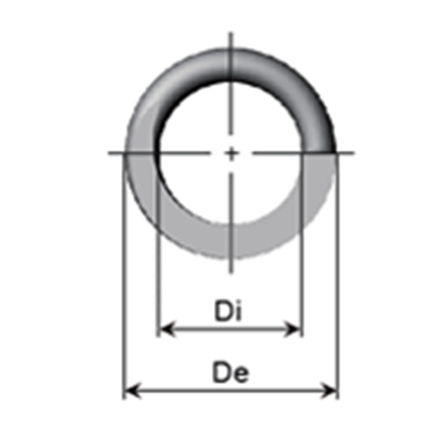 compression spring by size compression spring by size