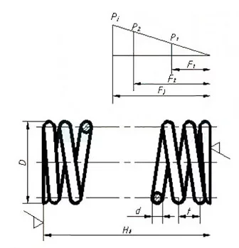 compression spring drawing2 compression spring drawing2