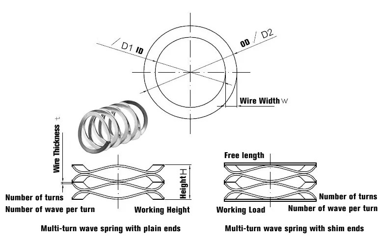 wave spring drawing wave spring drawing