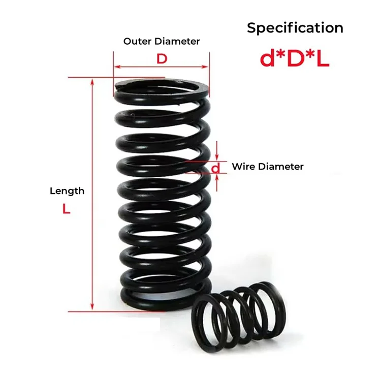 Spring Steel Compression Spring | Quality manufacturers