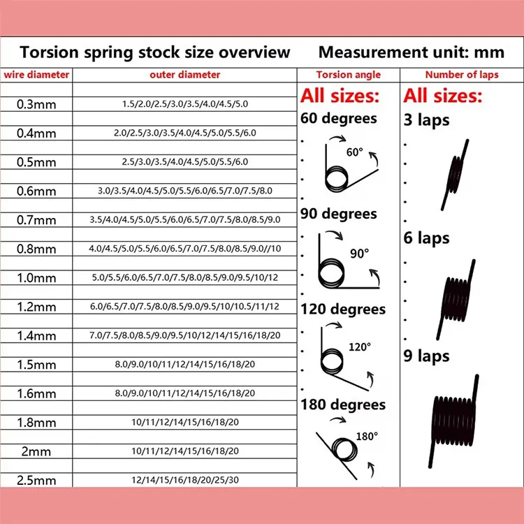 custom V Shaped Helical Torsion Springs