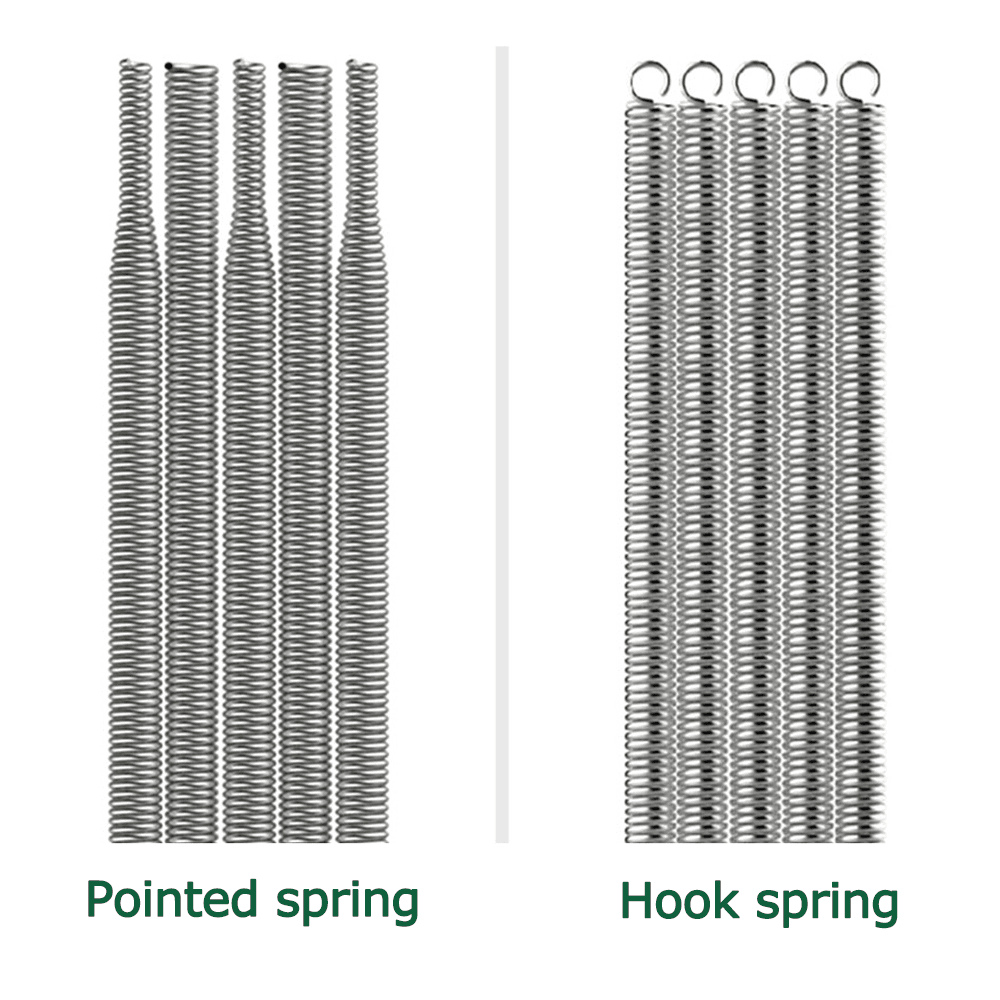 Bag making machine spring supplier