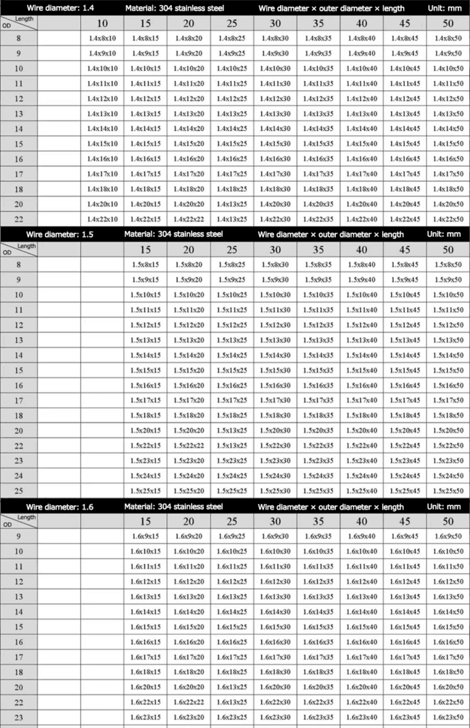 Rice cooker lid opening button spring supplier