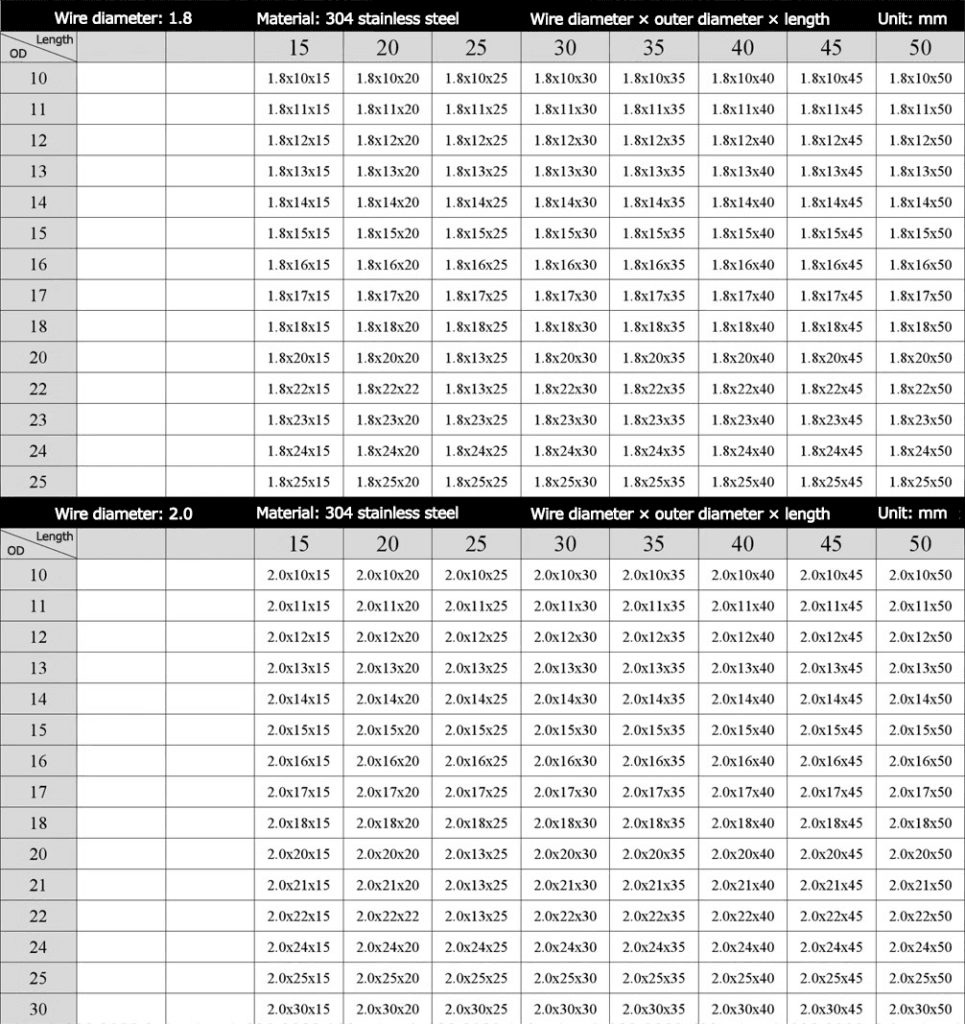 Rice cooker lid opening button springs factory