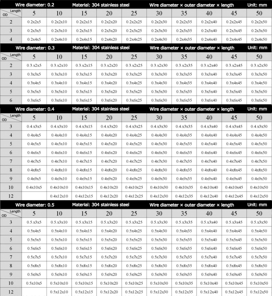 Rice cooker lid opening button springs supplier