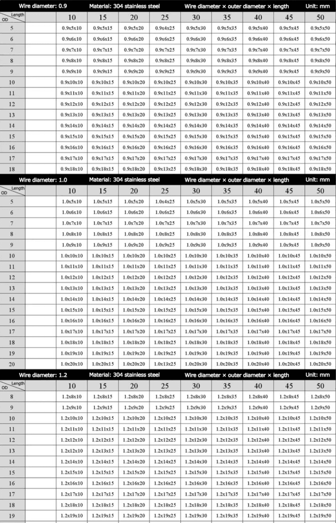 custom Rice cooker lid opening button spring