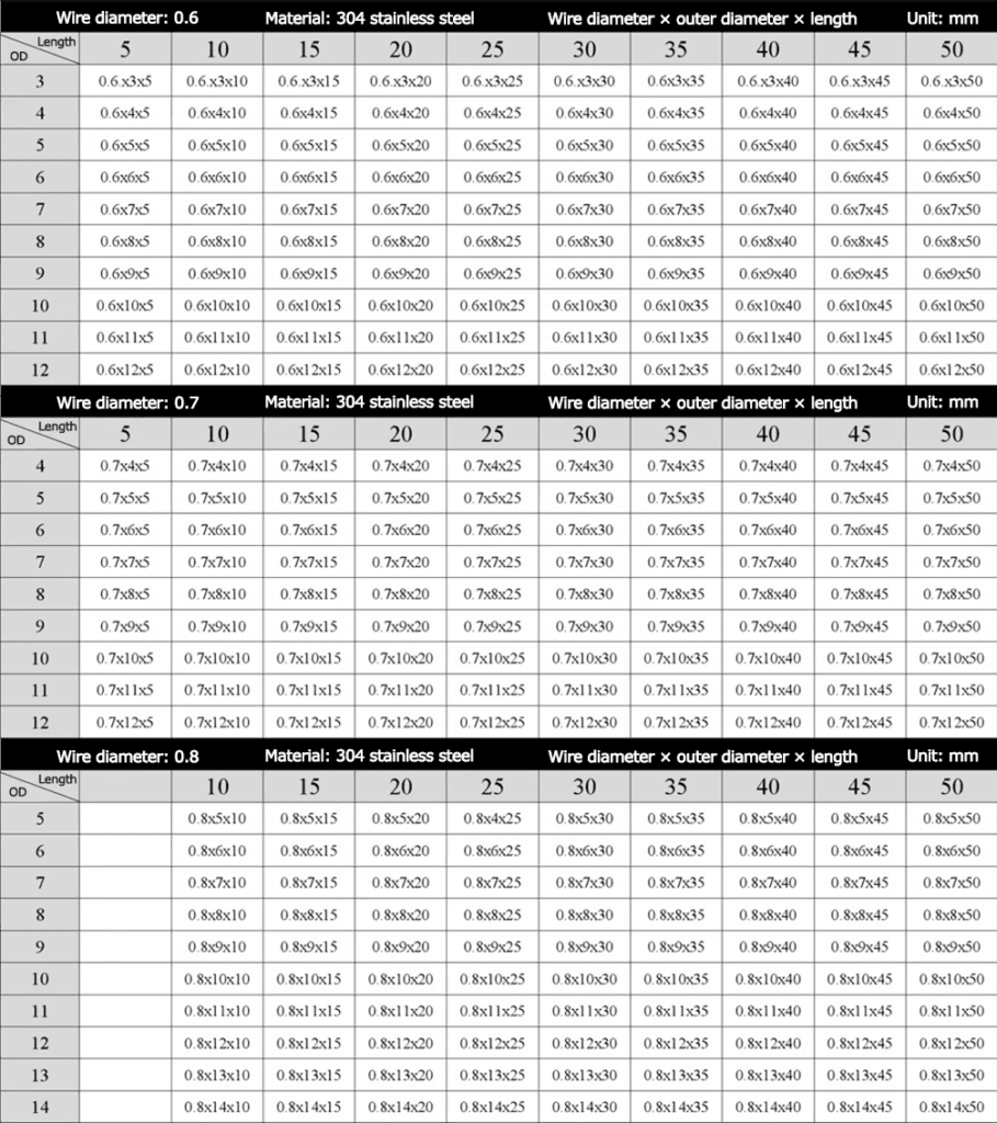 custom Rice cooker lid opening button springs