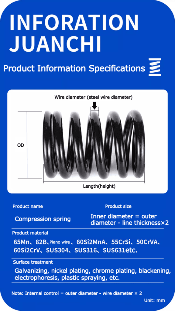 automobile damping springs supplier automobile damping springs supplier