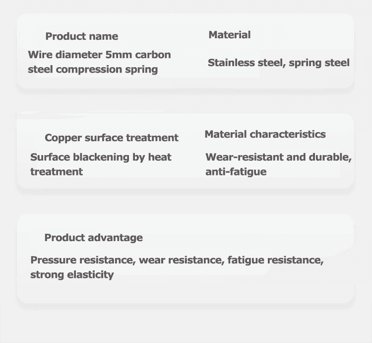Oven Shelf Door Small Springs manufacturer