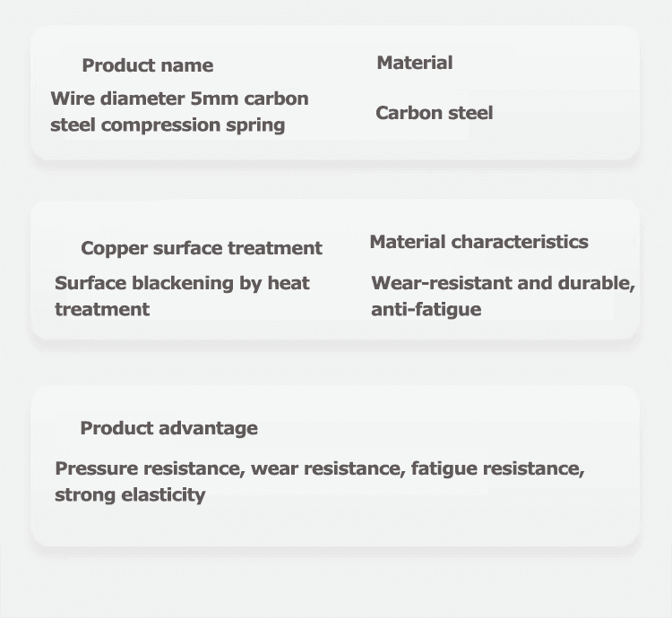 Powerful spring factory