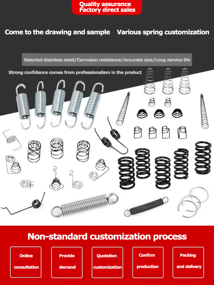 Shock absorbing Y return spring manufacturer
