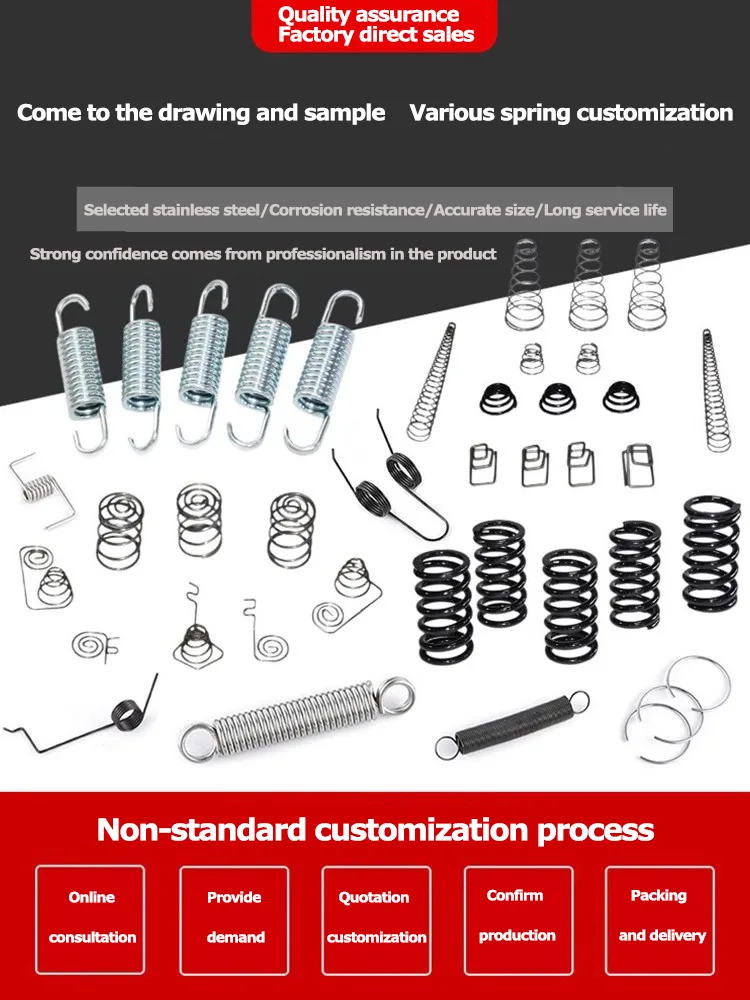 Shock absorbing Y return spring manufacturer