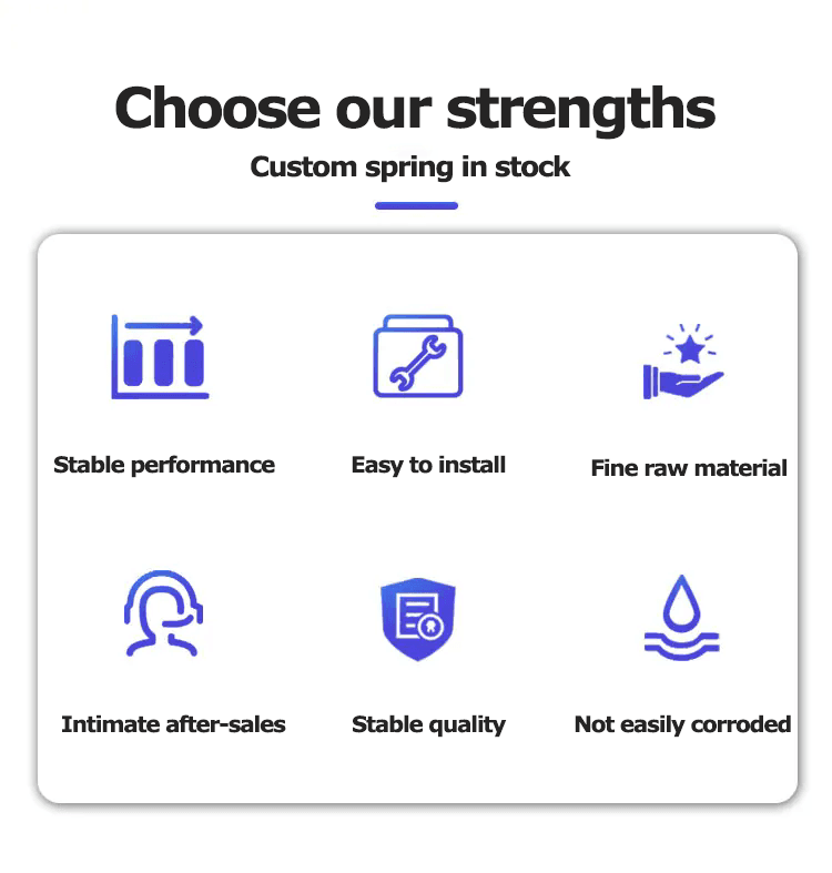 Special shaped springs manufacturer