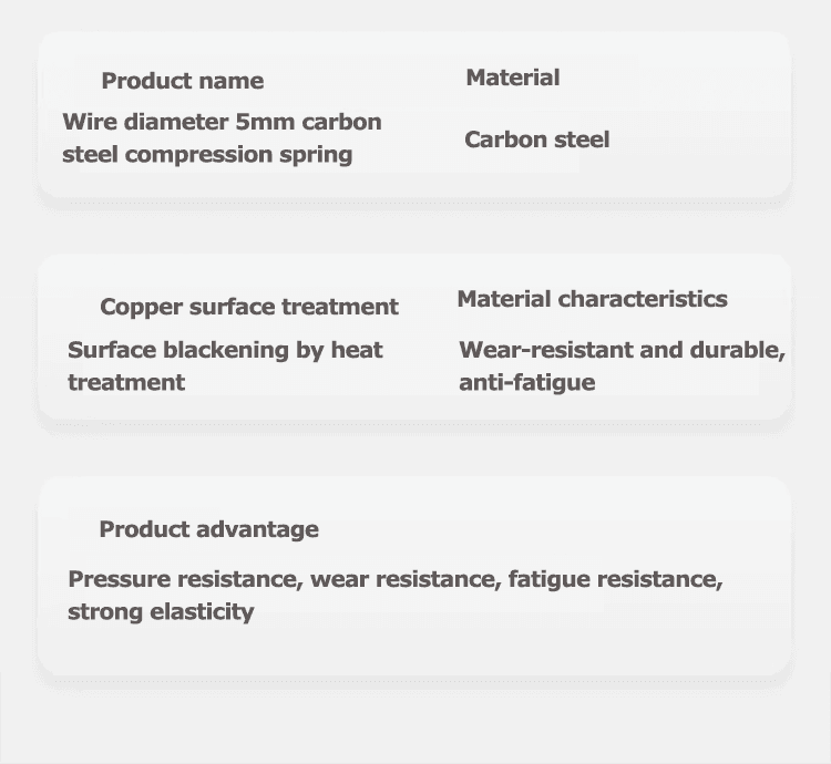 vibration screen damper valve 65mn springs factory 1