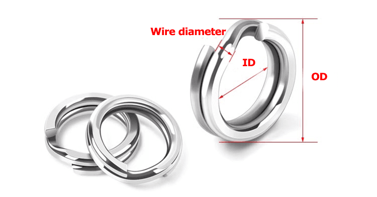 china Stainless steel double lure ring china Stainless steel double lure ring